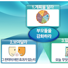 가정과 함께 협력하여 세우는 다음세대 사역(2)-이인호박사