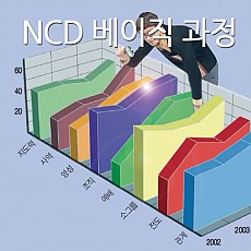 NCD베이직과정 강의PPT