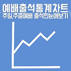 출석통계차트PPT